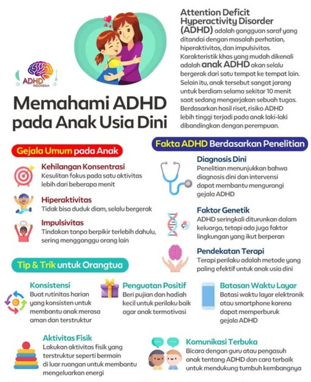 ADHD dan Potensi Bakat Anak yang Perlu Didukung di Kabupaten Teluk Bintuni