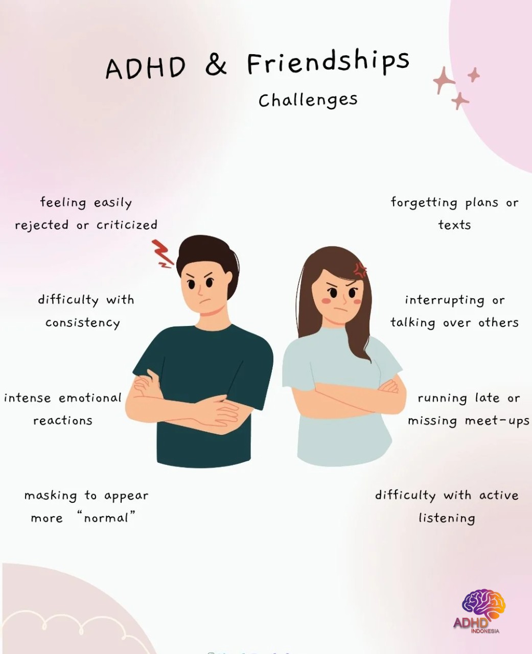 ADHD pada Anak Sekolah: Tantangan dan Pendampingan di Kabupaten Teluk Bintuni