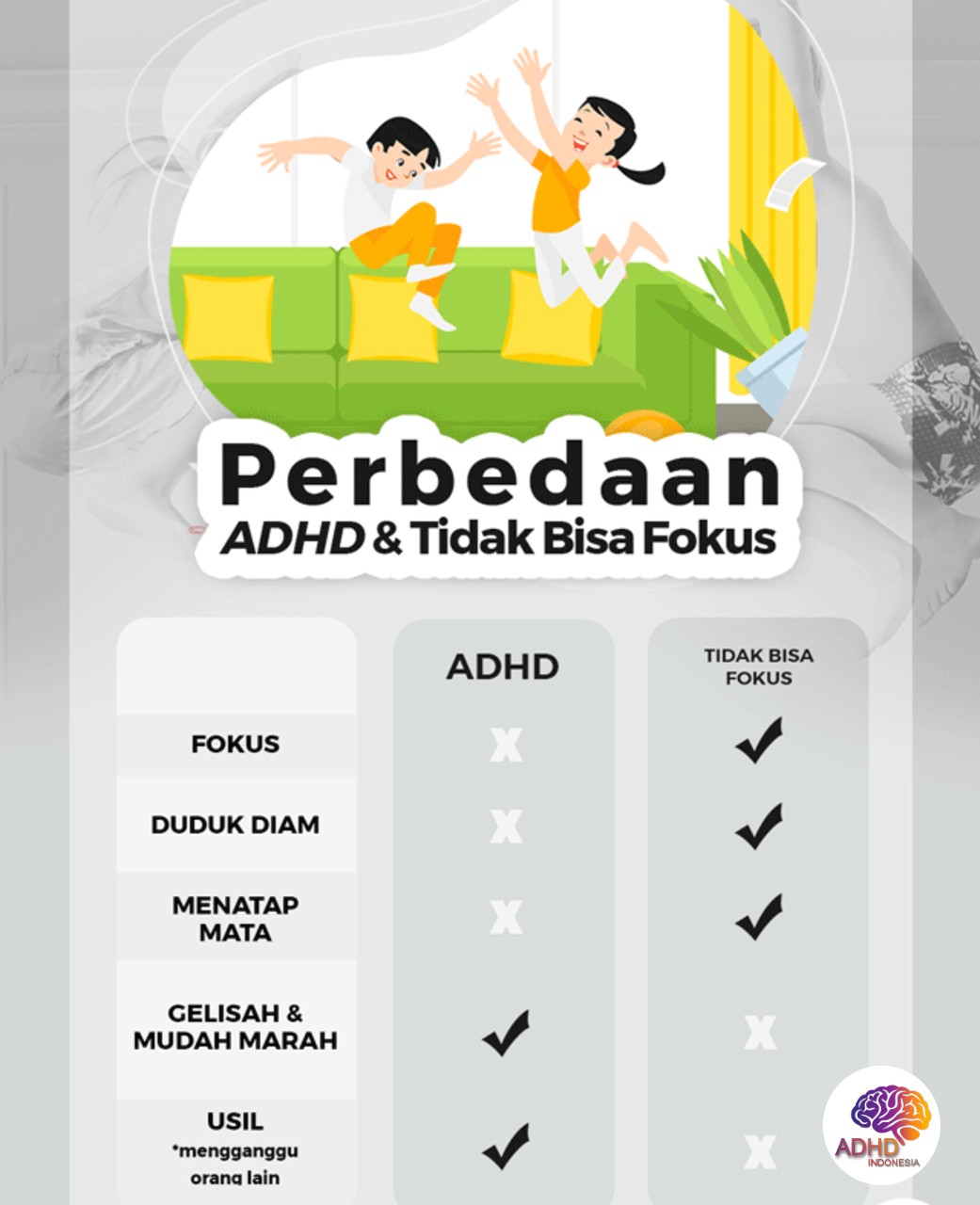 Apa Itu ADHD? Panduan Edukasi untuk Orang Tua di Kabupaten Teluk Bintuni