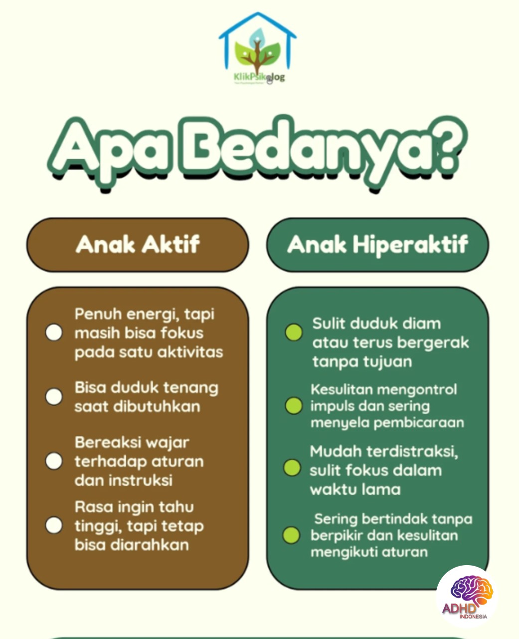 Perbedaan Anak Aktif dan ADHD yang Perlu Dipahami di Kabupaten Teluk Bintuni