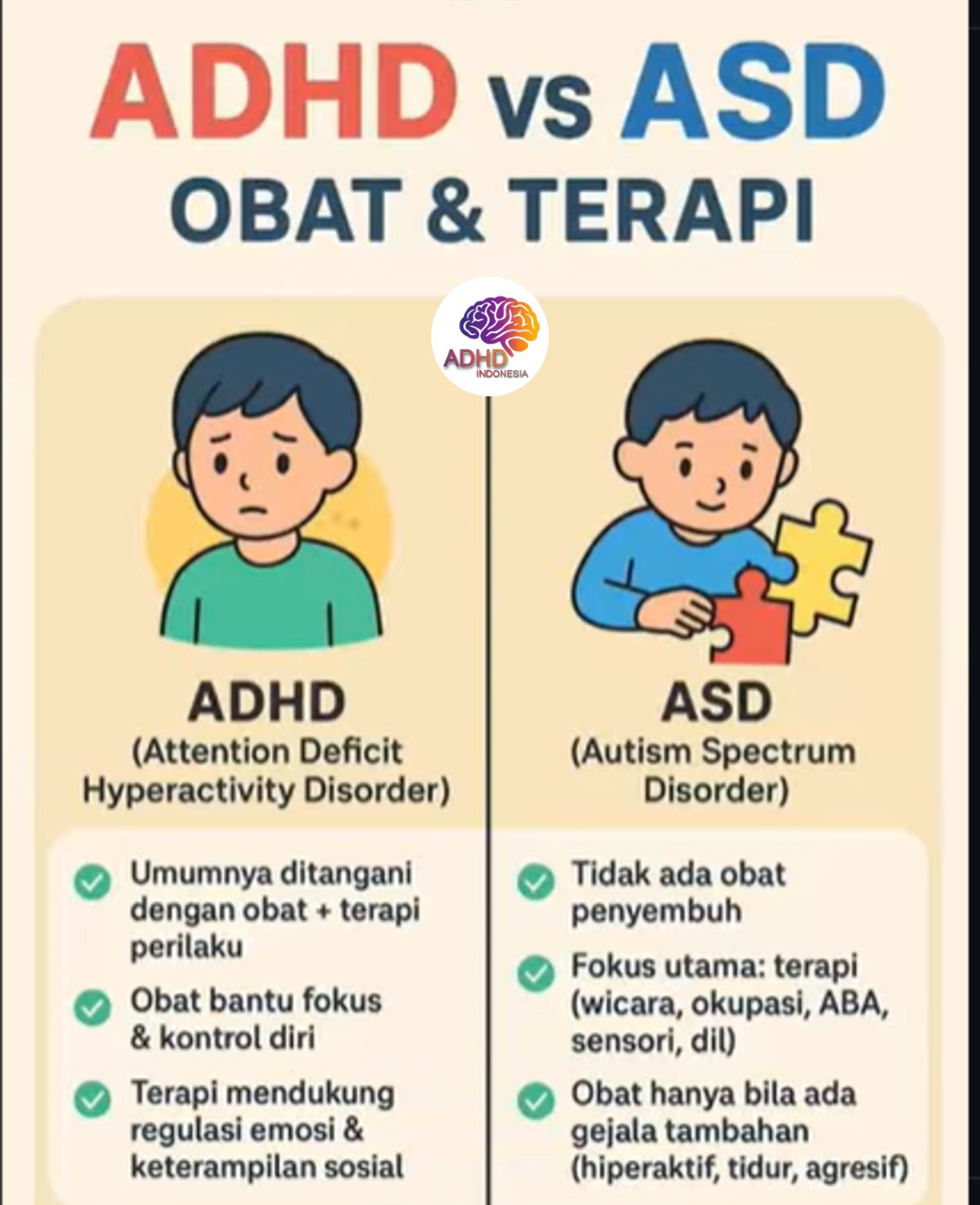 Terapi ADHD: Informasi Awal yang Perlu Diketahui Orang Tua di Kabupaten Teluk Bintuni